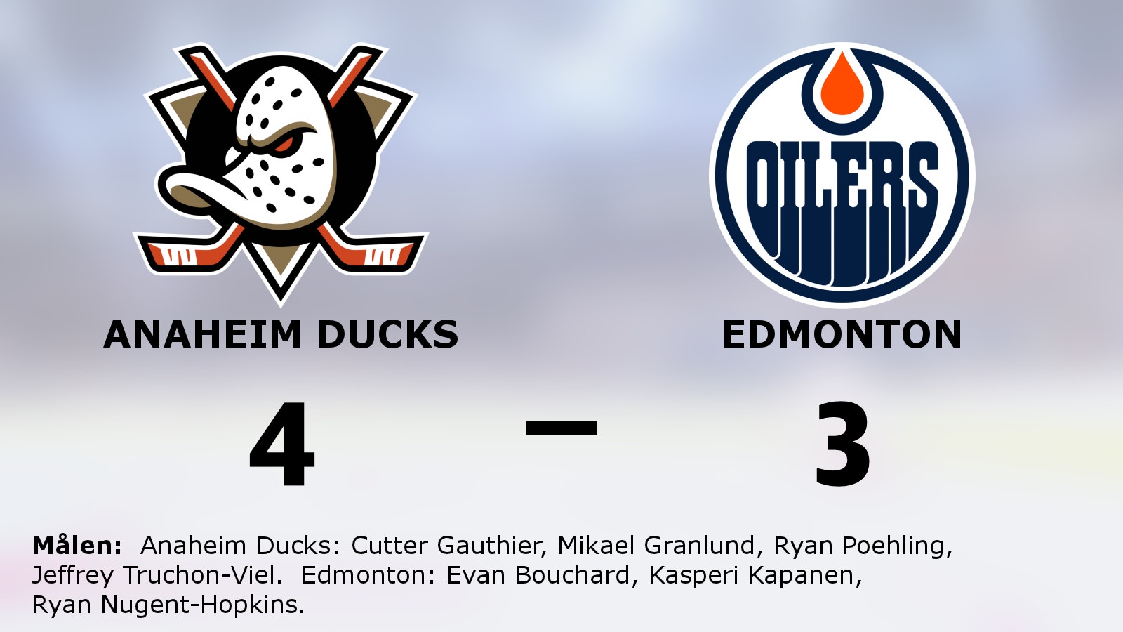 Ny seger för Anaheim Ducks – leder med 3-1