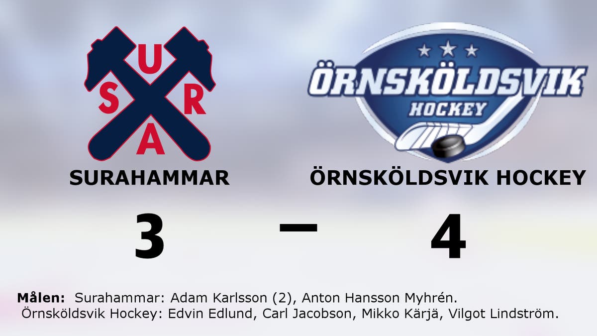 Edlund och Kärjä bakom Örnsköldsvik Hockeys vändning mot Surahammar