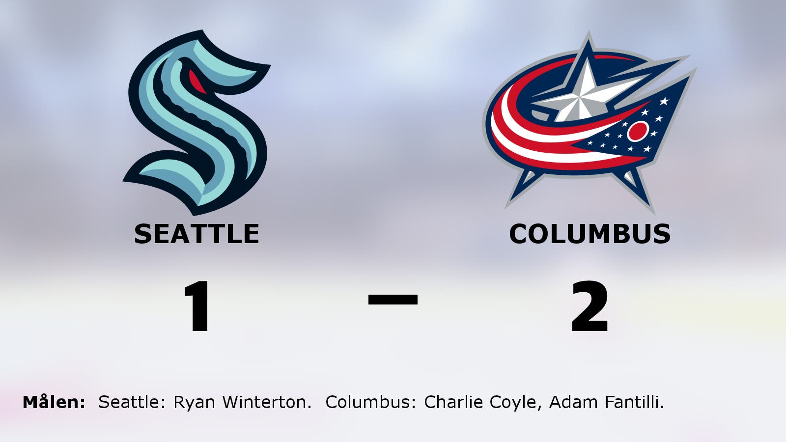 Efterlängtad seger för Columbus – steg åt rätt håll mot Seattle