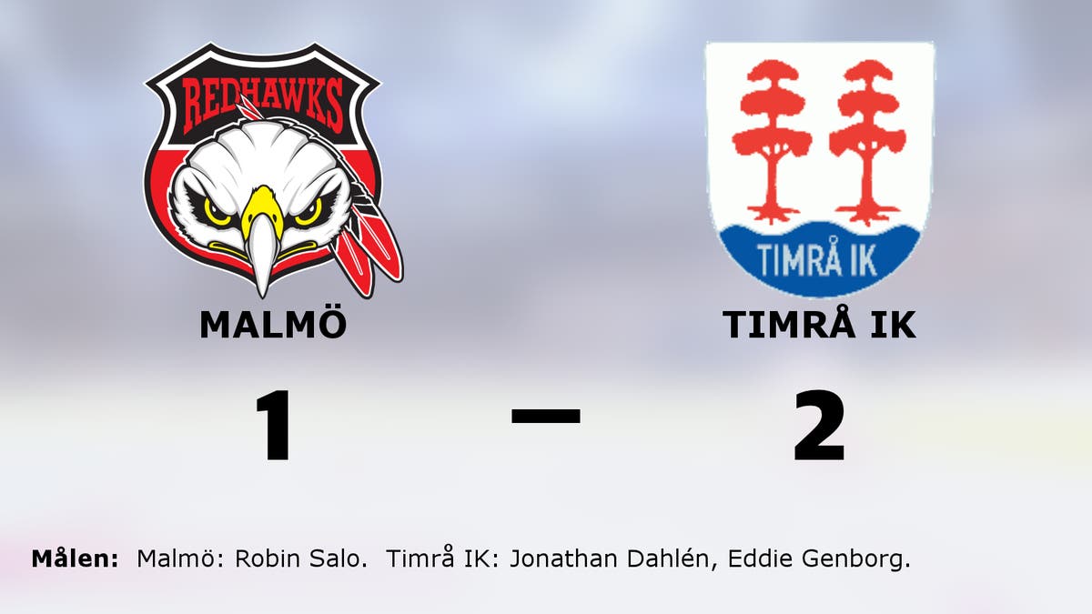 Timrå IK avgjorde i tredje perioden mot Malmö