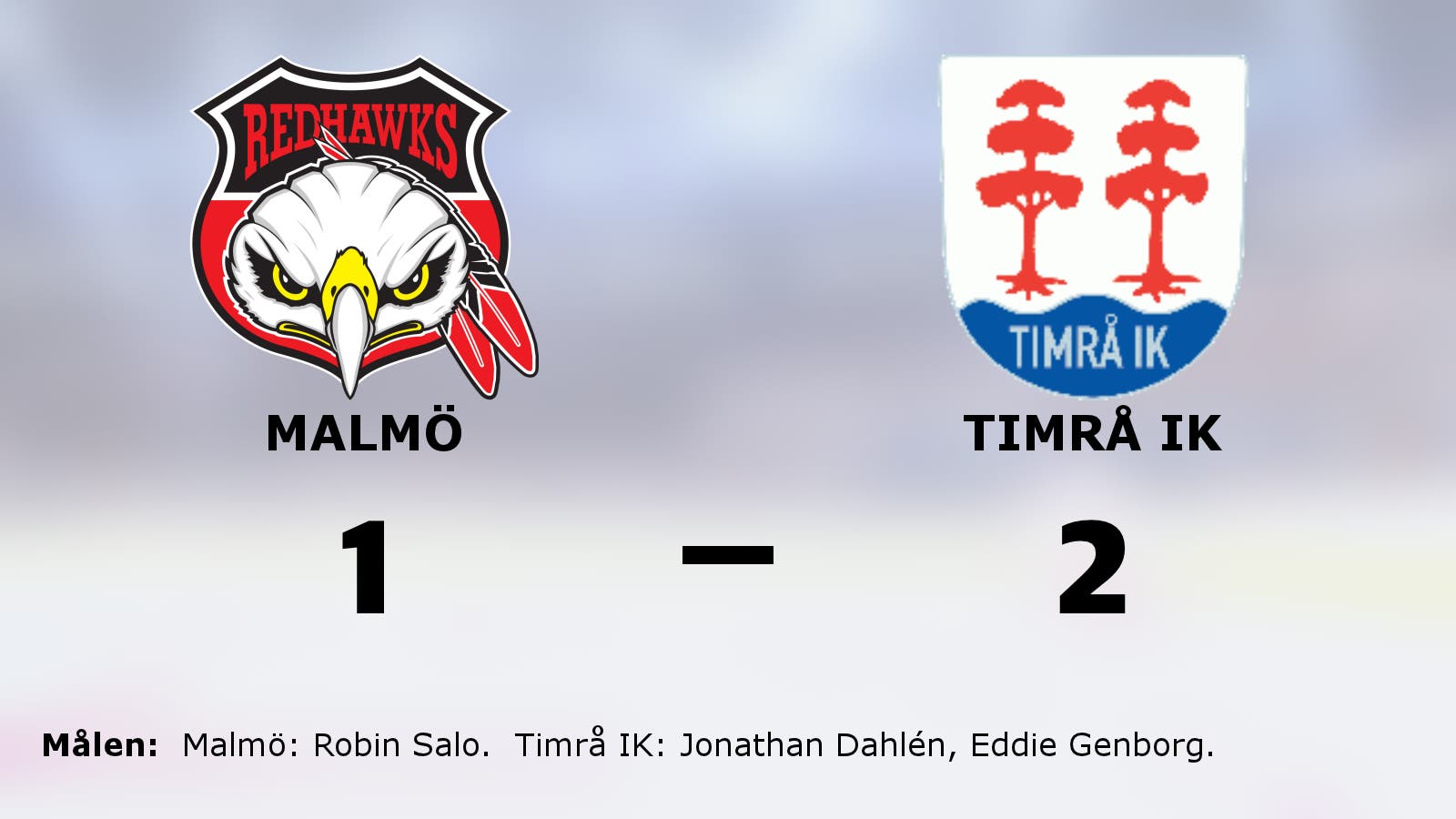 Timrå IK avgjorde i tredje perioden mot Malmö