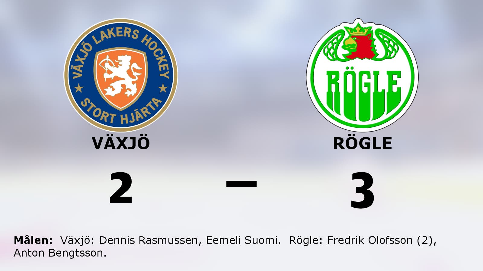 Rögle klart för SM-final – slog Växjö i avgörande matchen