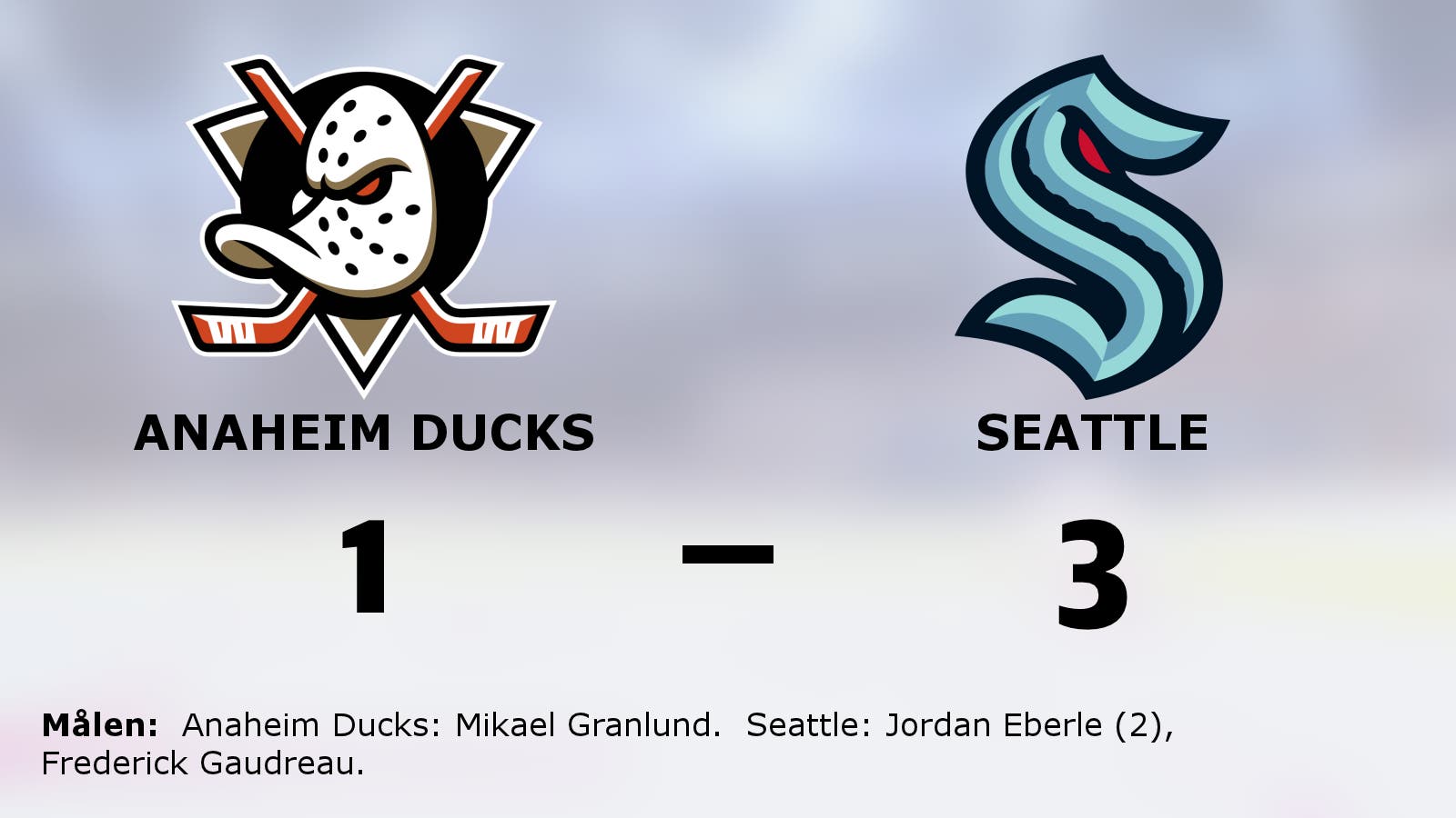 Jätteskräll när Seattle besegrade Anaheim Ducks