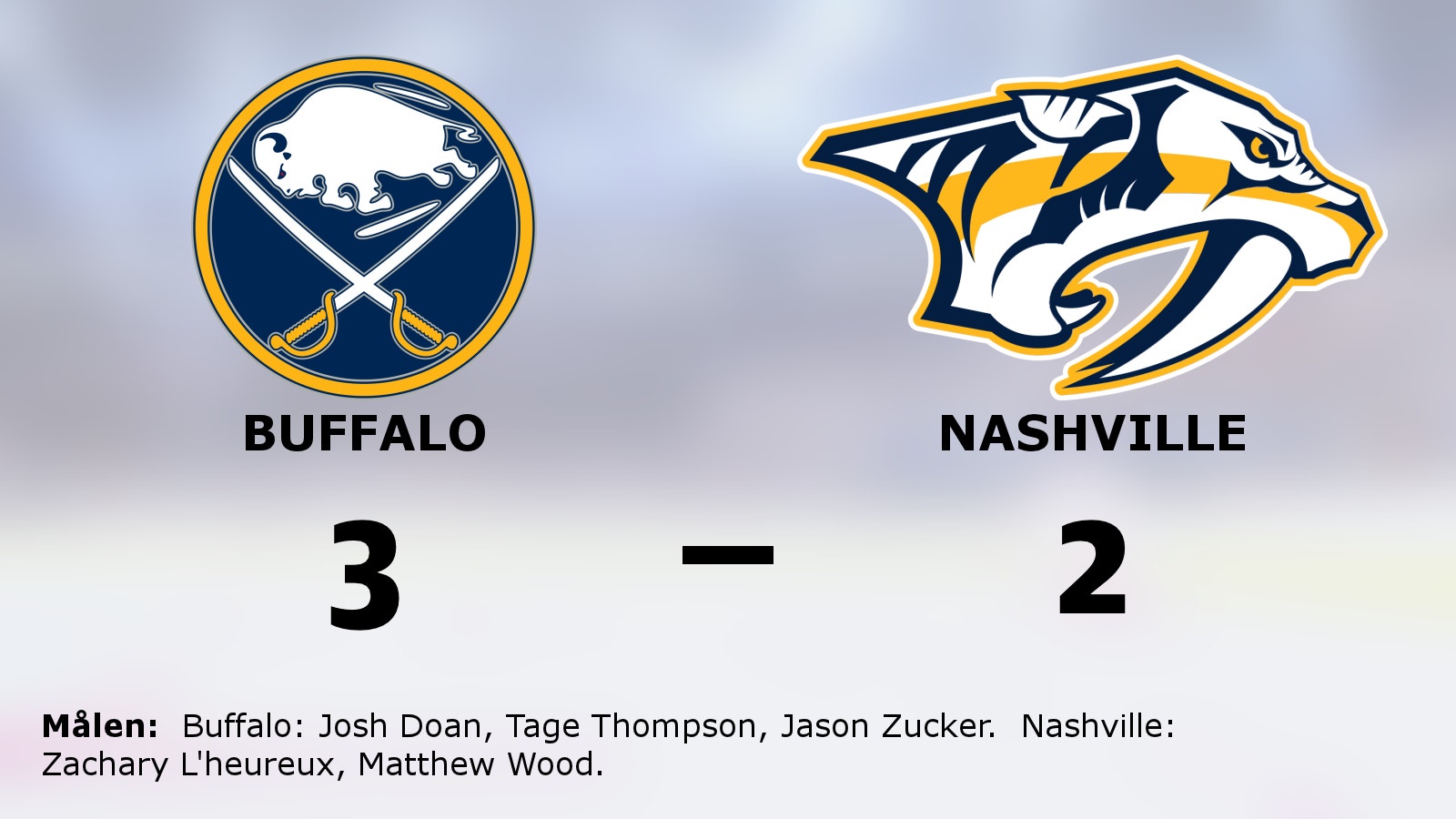 Buffalos fina svit håller i sig efter 3–2 mot Nashville