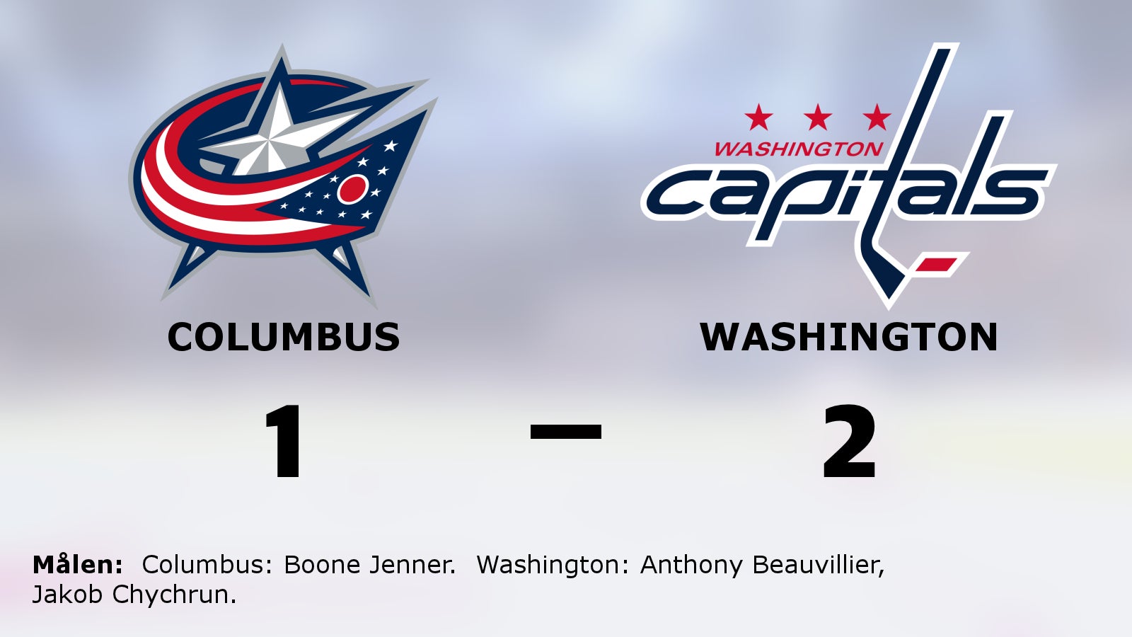 Washingtons starka svit mot Columbus fortsätter