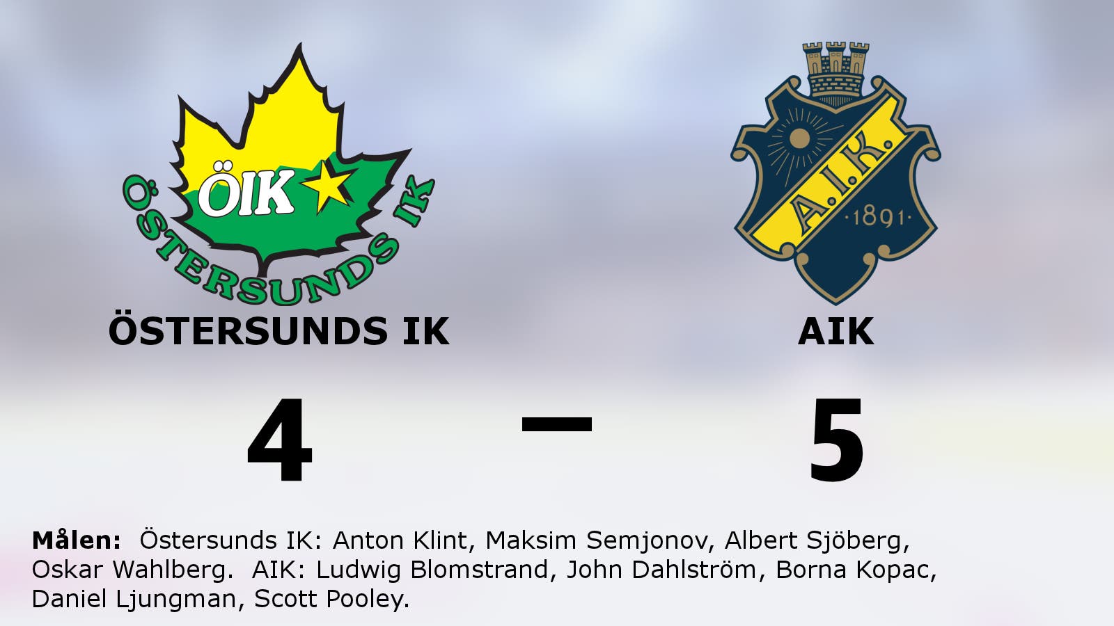 AIK avgjorde i straffläggningen borta mot Östersunds IK