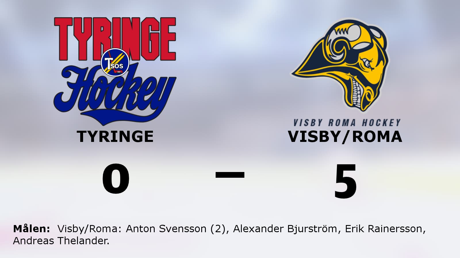 Visby/Roma nollade Tyringe – vann med 5–0