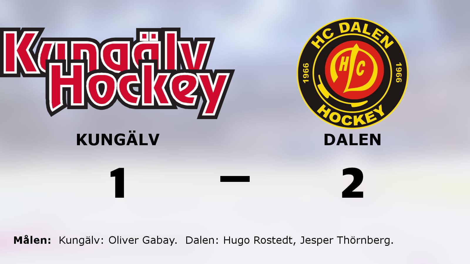 Straffar avgjorde när Dalen vann mot Kungälv