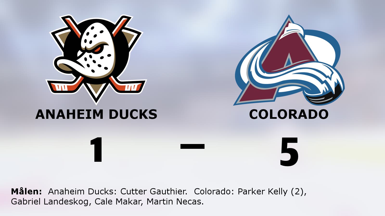 Stark seger för Colorado mot Anaheim Ducks