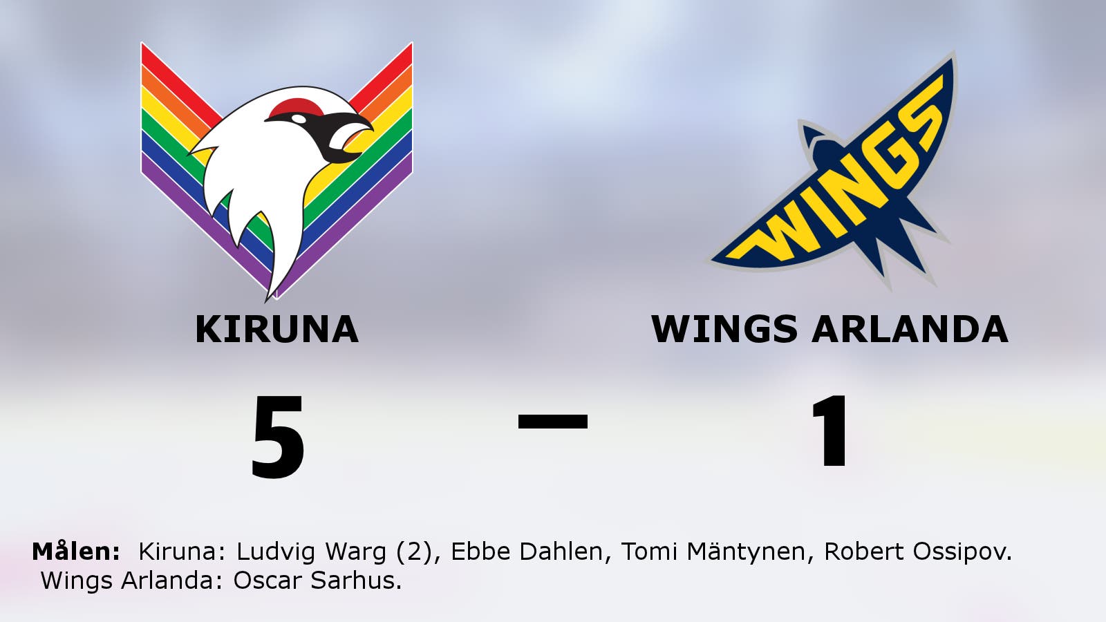 Efter förlustraden: Seger igen för Kiruna – 5–1 mot Wings Arlanda