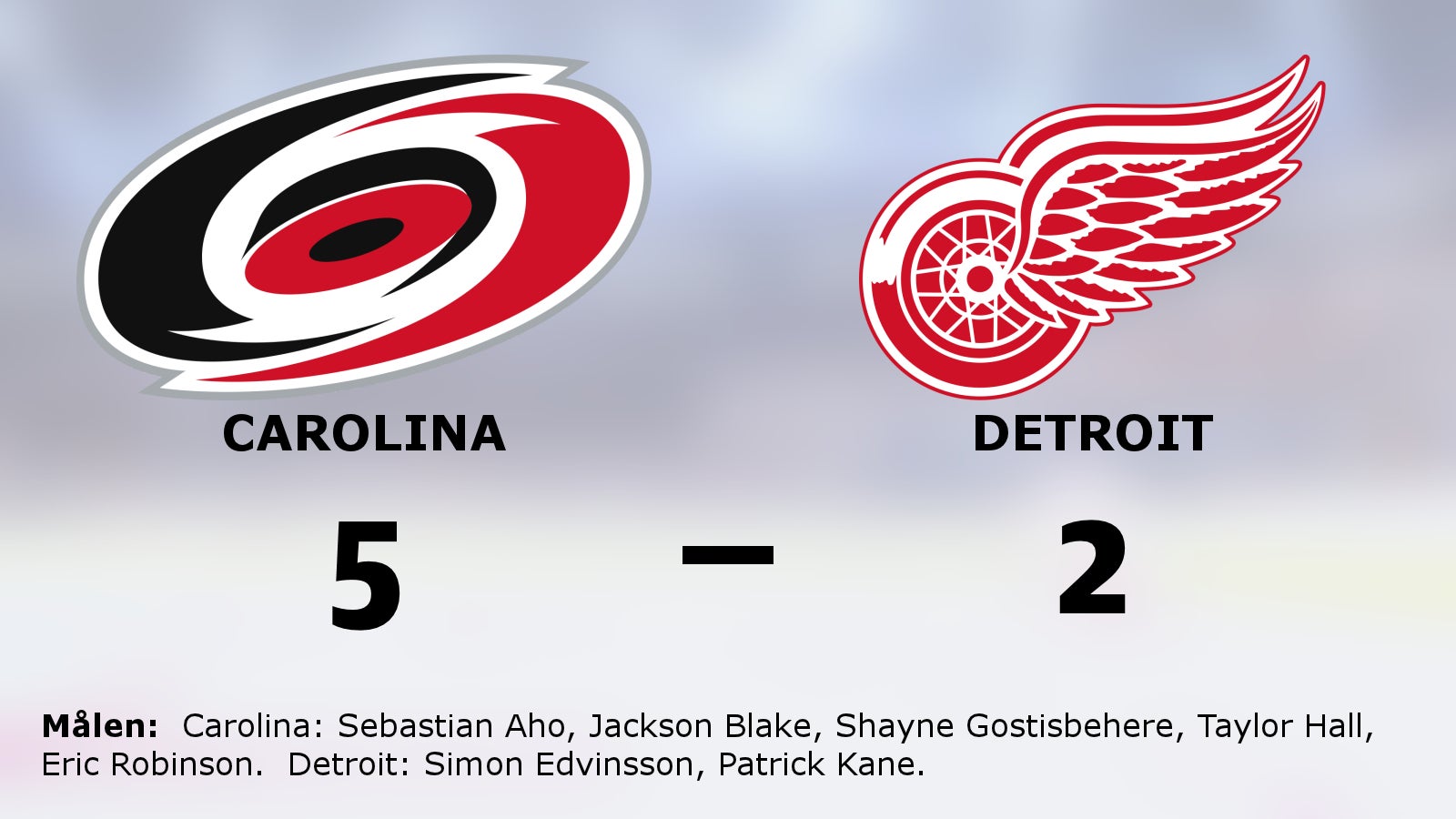 Carolina starkast i toppmötet med Detroit