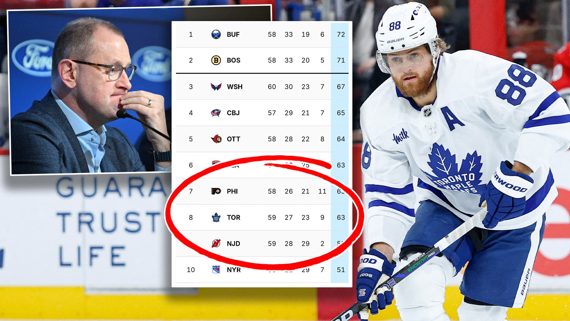 William Nylander