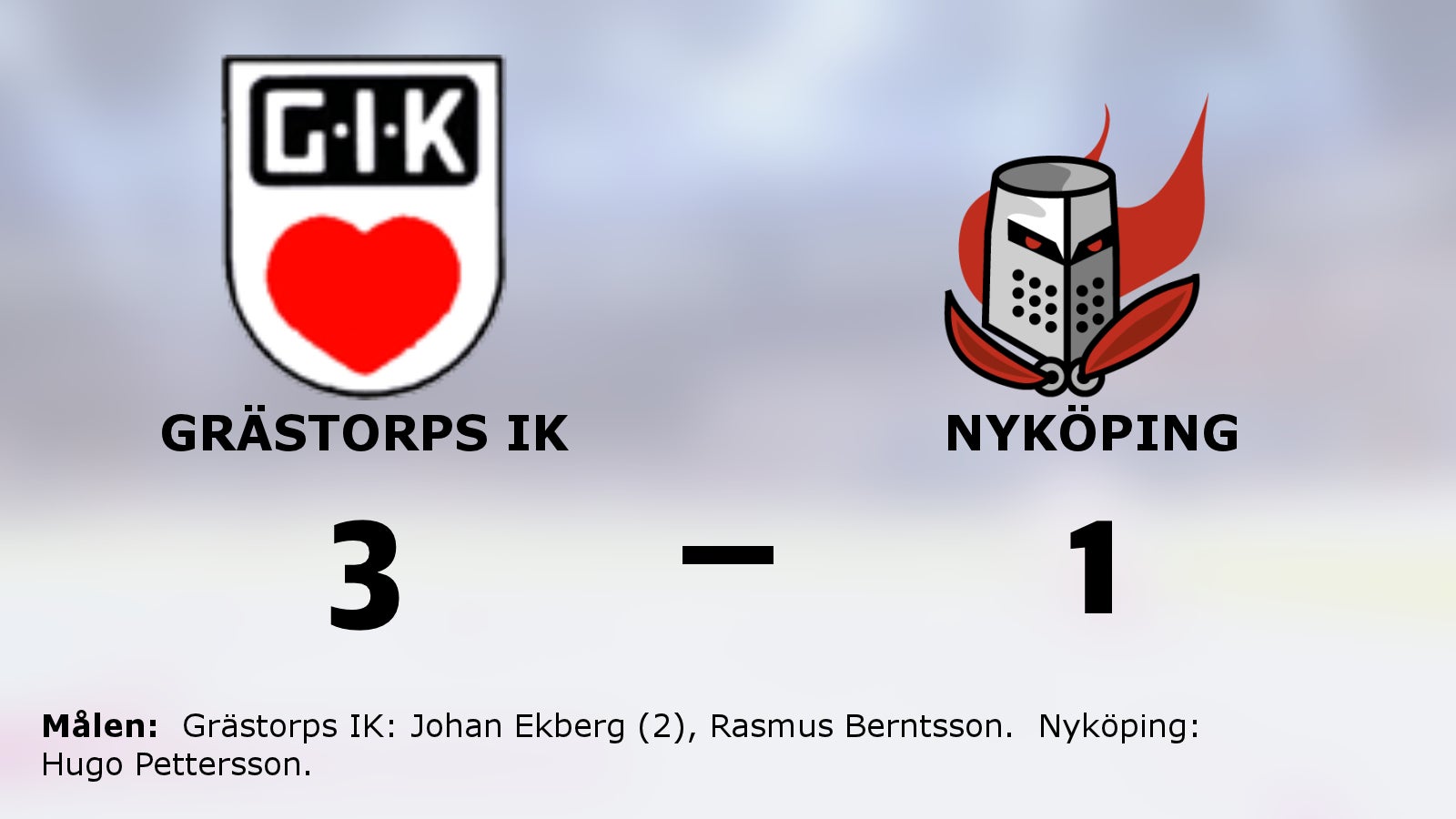 Seger för Grästorps IK – steg åt rätt håll mot Nyköping