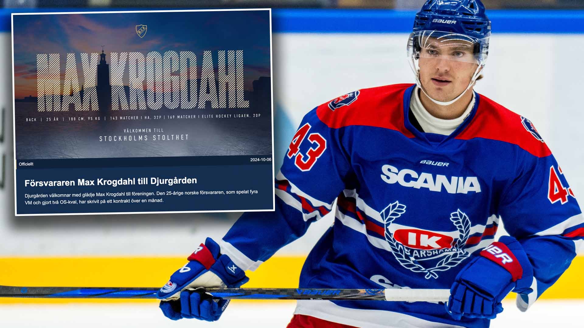 Max Krogdahl