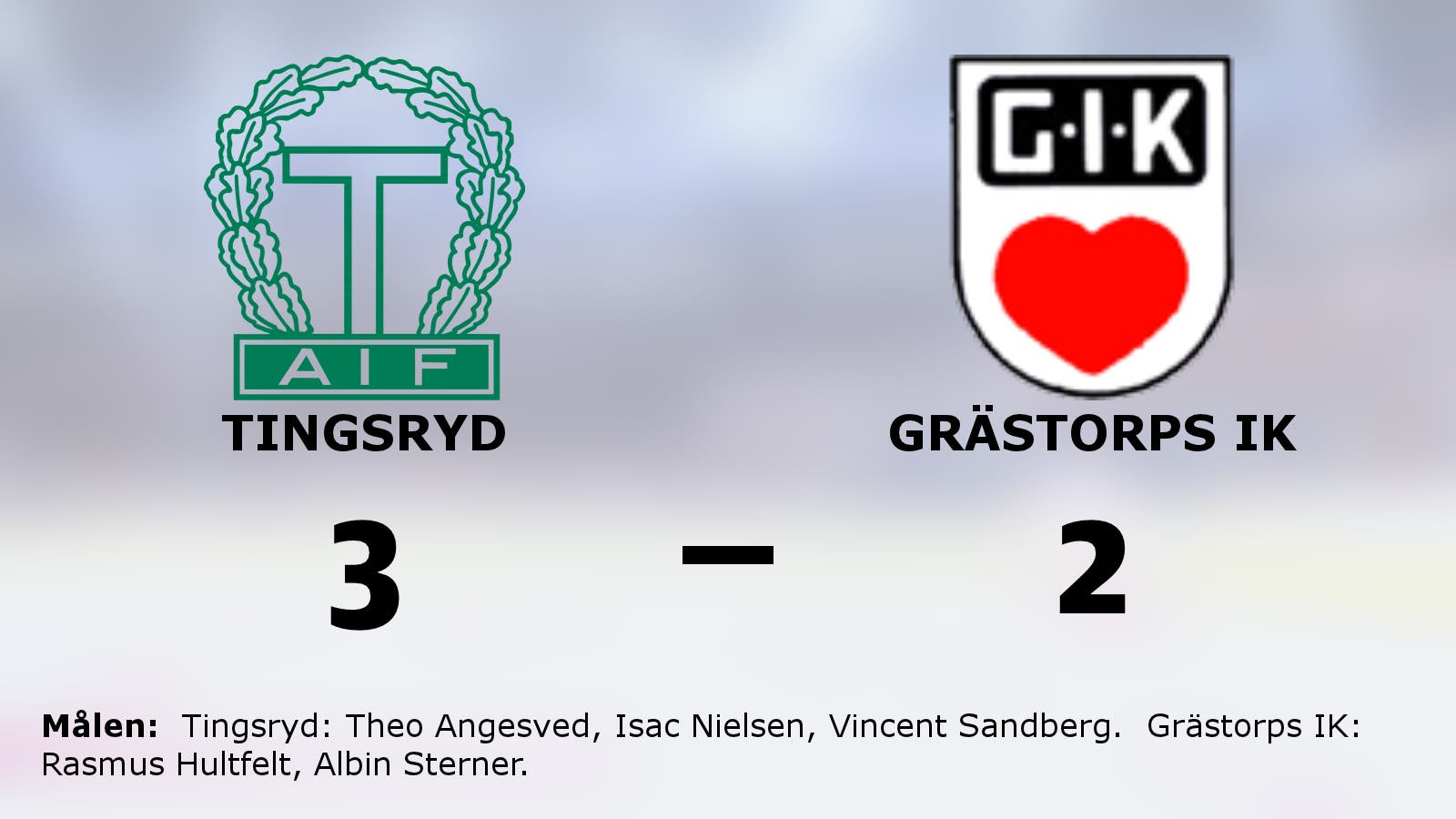 Tingsryd avgjorde i sista perioden och vann mot Grästorps IK