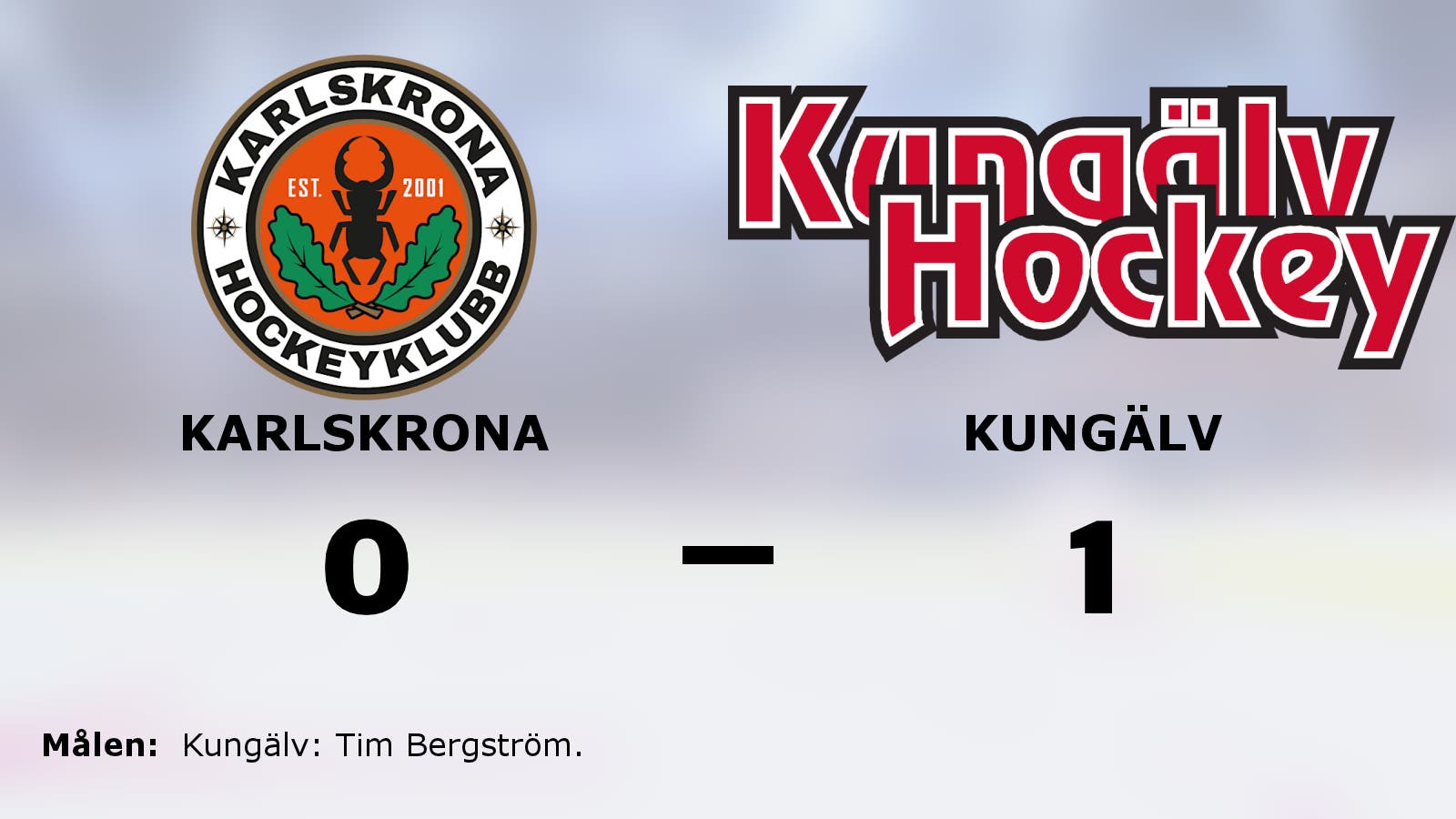 Segersviten sprack för Karlskrona mot Kungälv