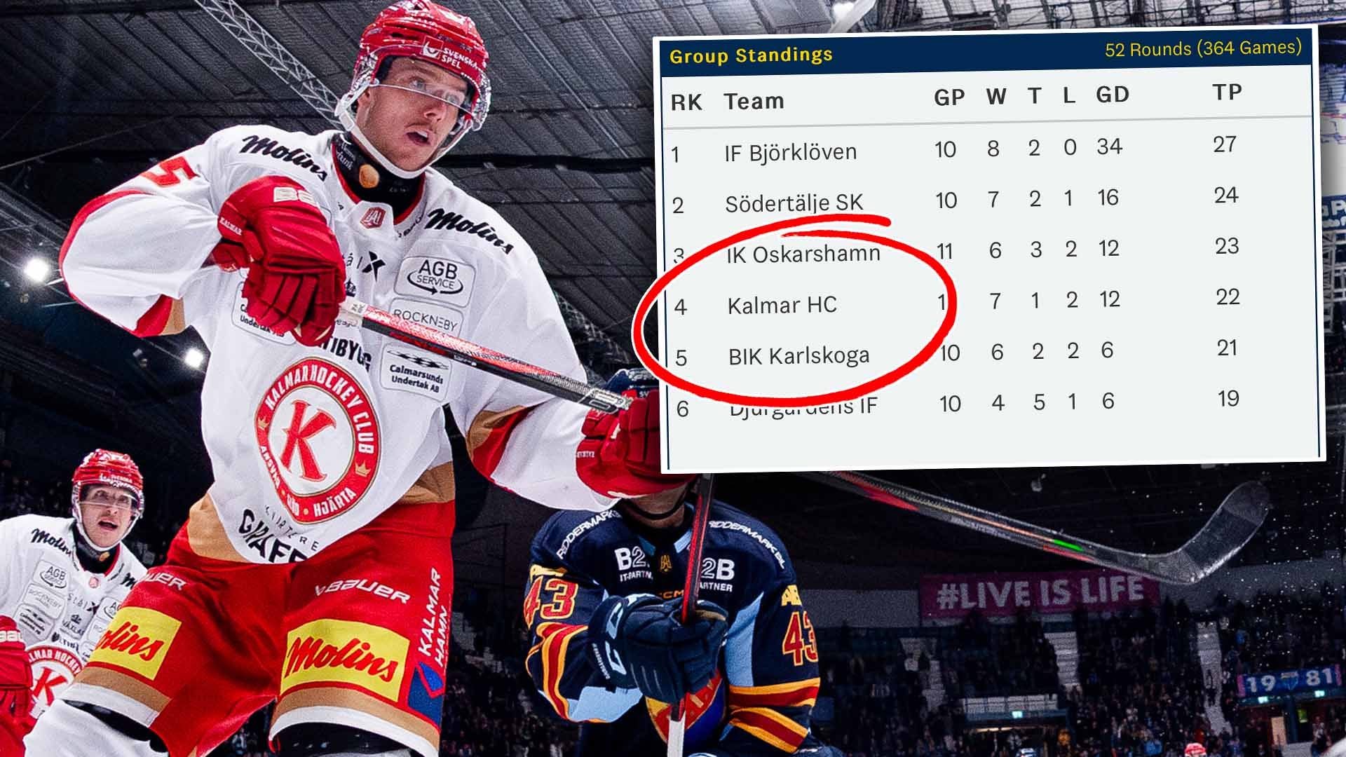 Carl-Johan Lerby