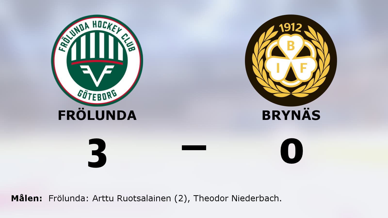 Brynäs kunde inte stoppa Frölundas segertåg