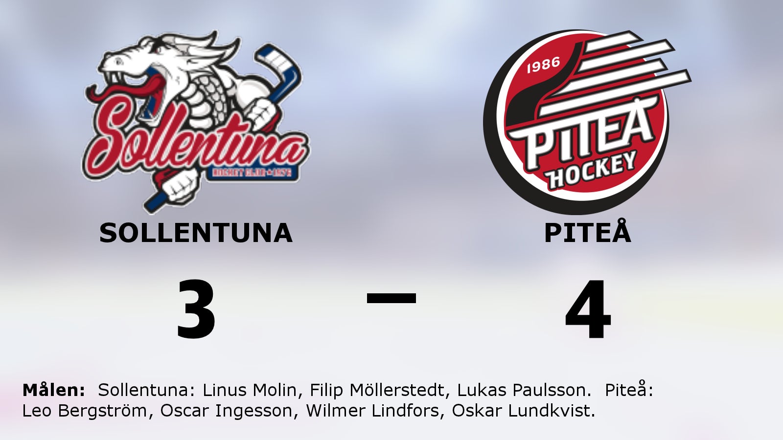 Piteå vände underläge och vann