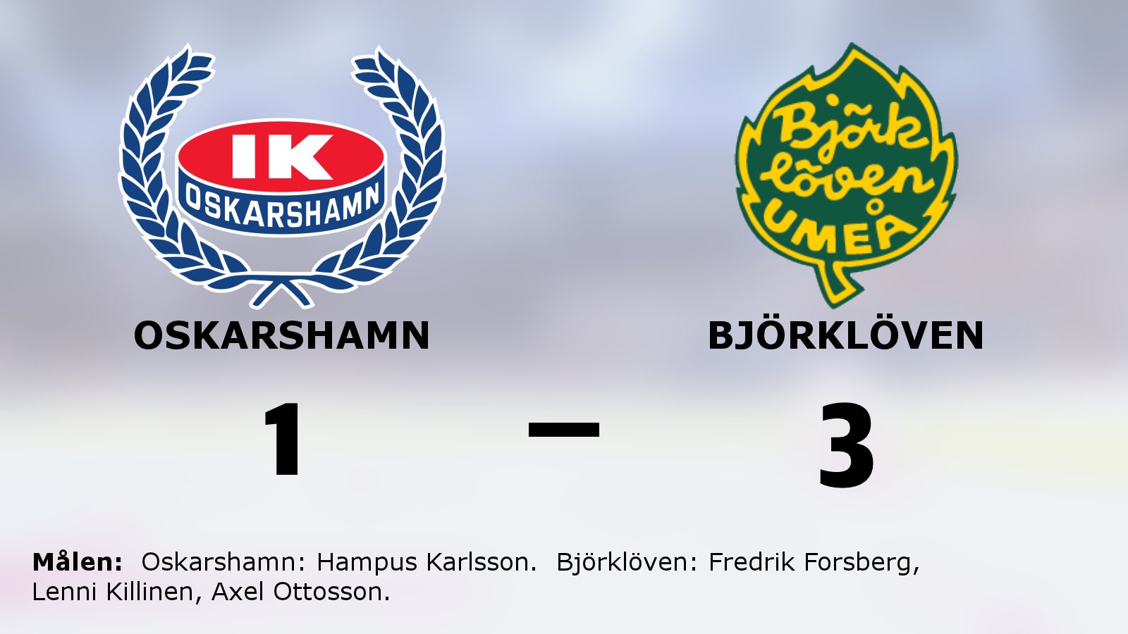 Björklövens segerrad fortsätter efter 3–1 mot Oskarshamn