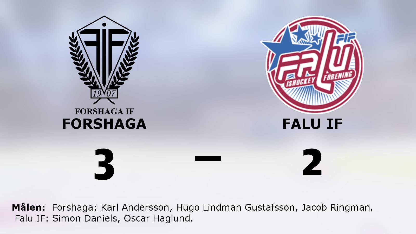 Forshagas segerrad mot Falu IF intakt