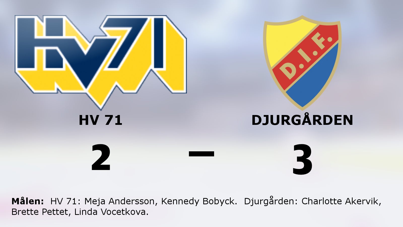 Efterlängtad seger för Djurgården – bröt förlustsviten mot HV 71