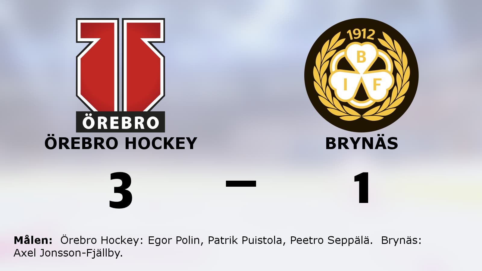 Örebro Hockey tog hem segern mot Brynäs på hemmaplan