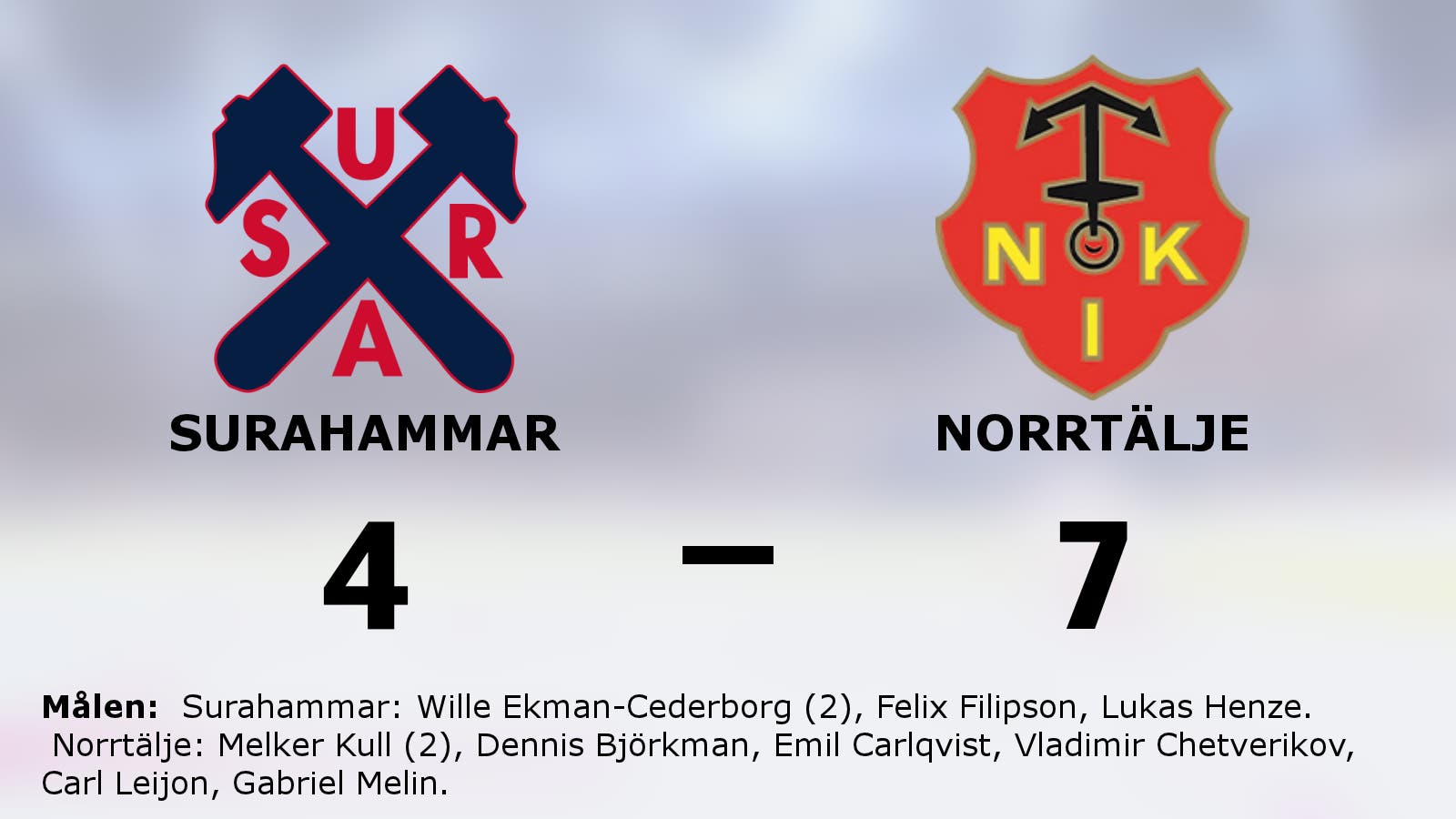 Fjärde raka för Norrtälje efter seger mot Surahammar