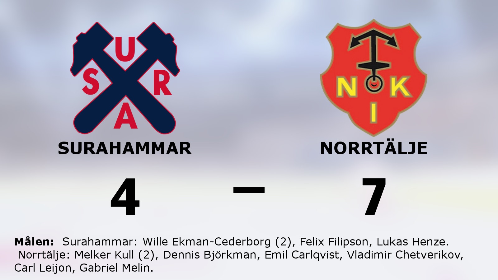 Fjärde raka för Norrtälje efter seger mot Surahammar