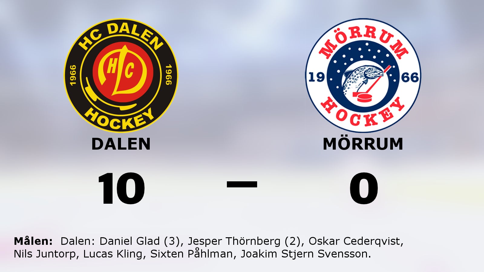 Storseger för Dalen hemma mot Mörrum