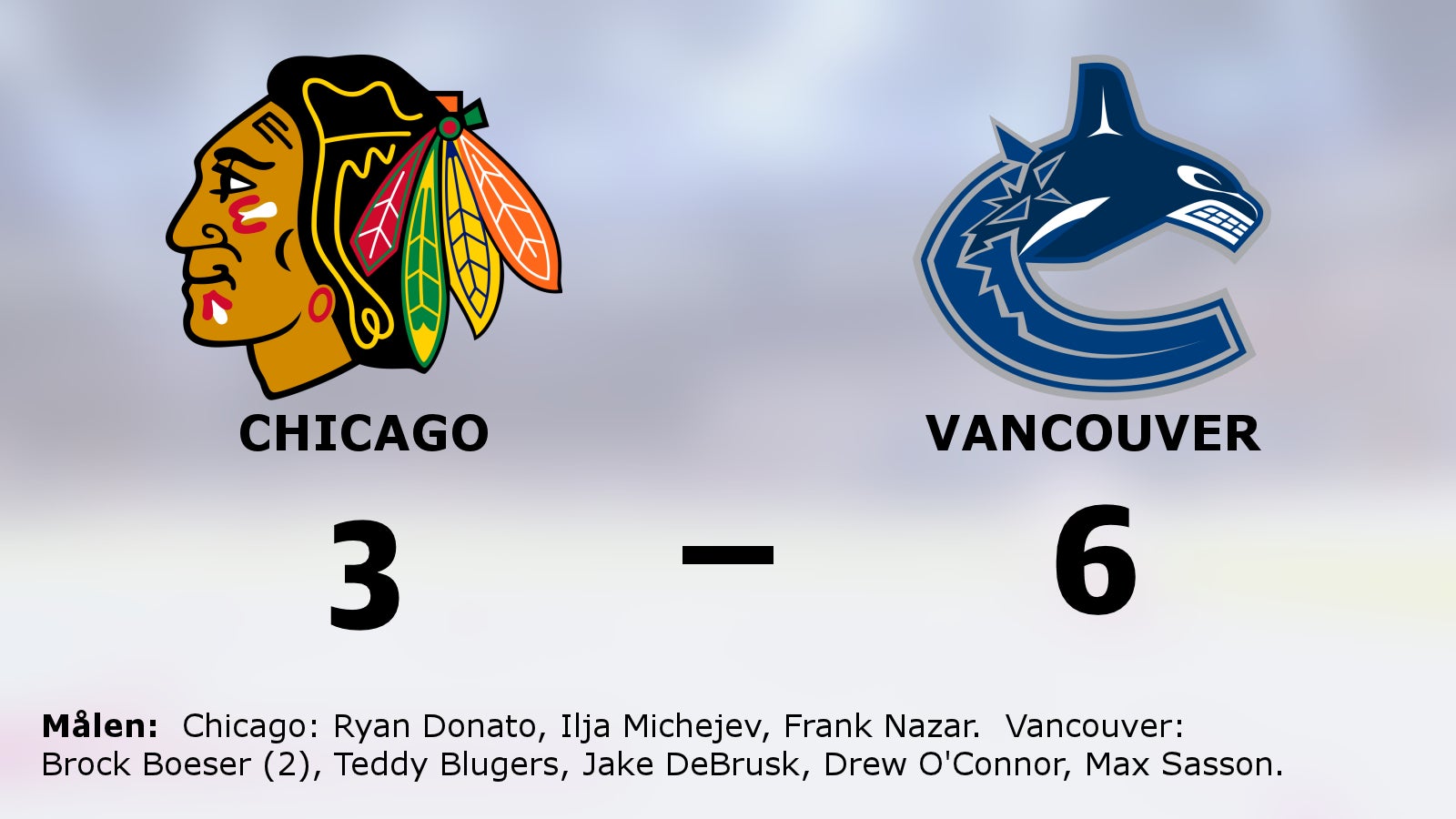 Efter sju förluster i rad – äntligen är sviten bruten för Vancouver