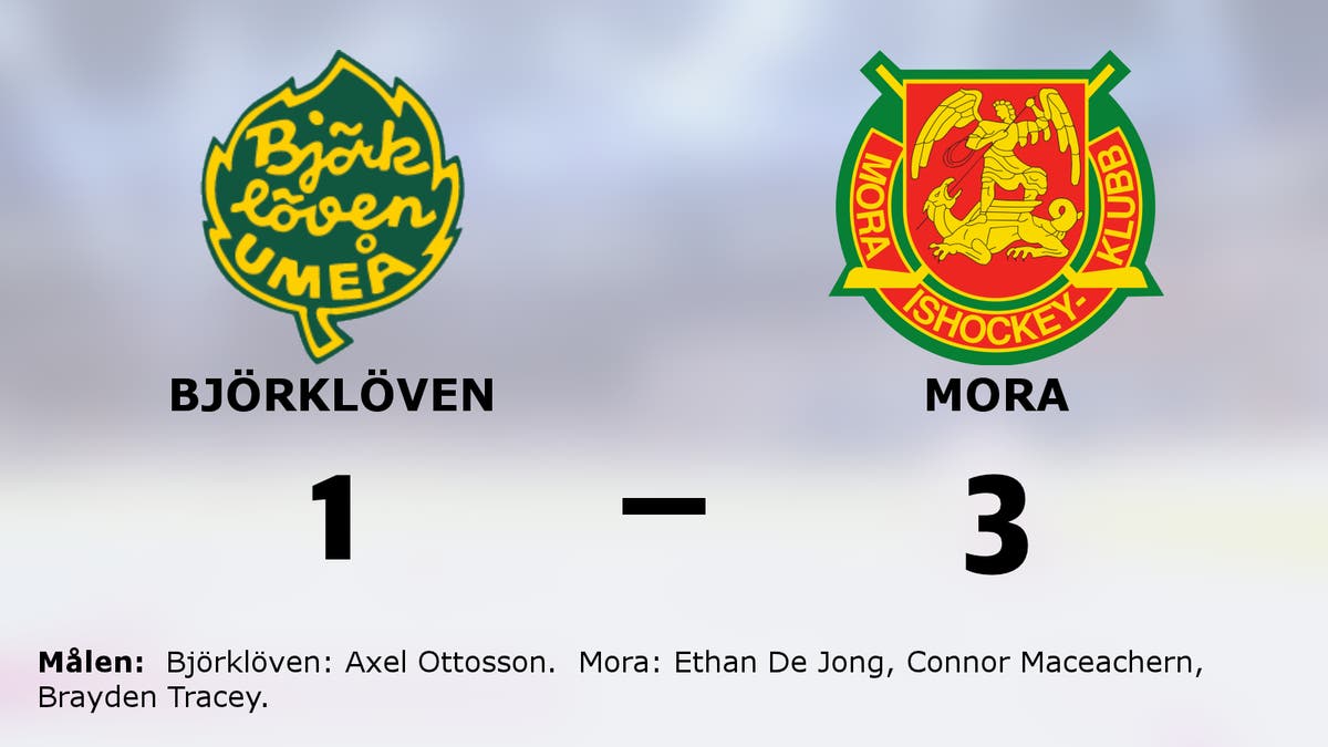 Efter tunga perioden – ny seger för Mora