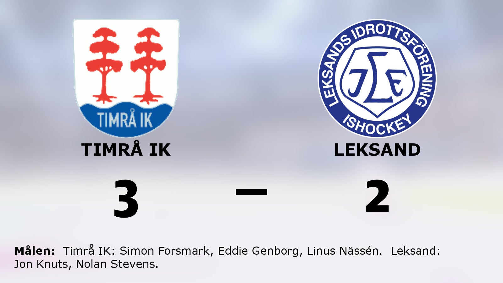 Genborg och Forsmark säkrade segern för Timrå IK mot Leksand
