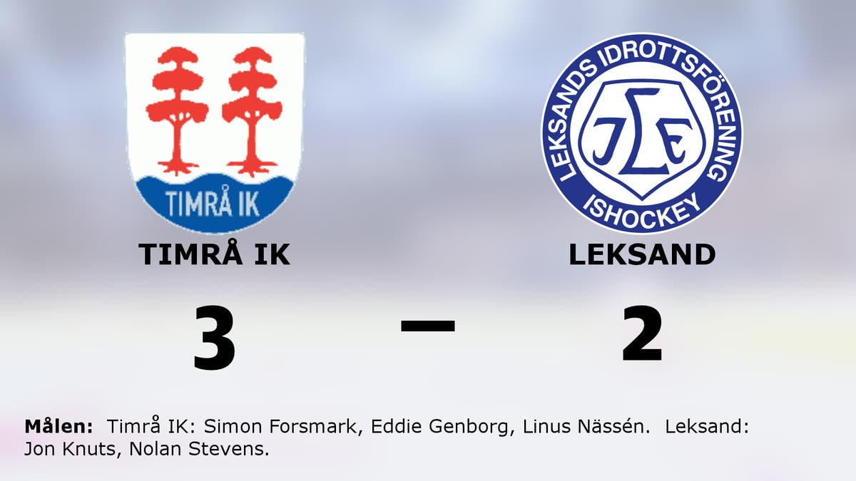 Genborg och Forsmark säkrade segern för Timrå IK mot Leksand
