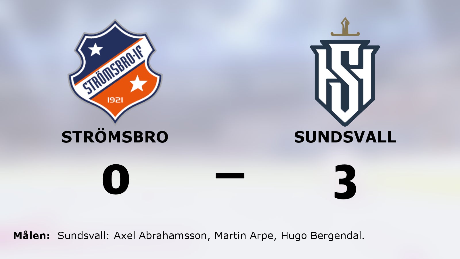 Stark defensiv när Sundsvall vann mot Strömsbro i målsnål match