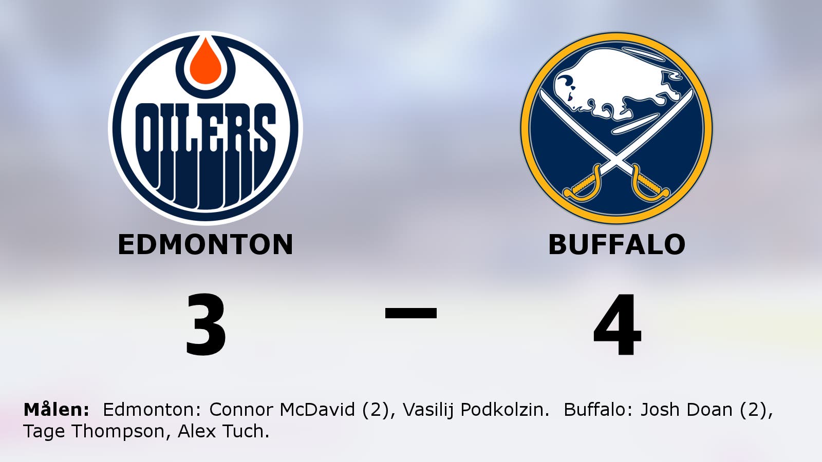 Seger i förlängningen för Buffalo mot Edmonton