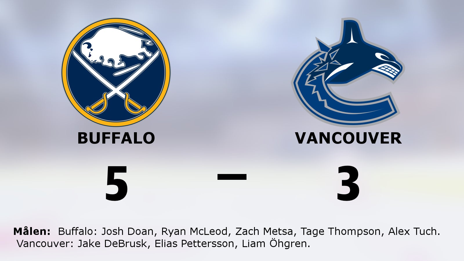 Buffalo vann på hemmaplan mot Vancouver