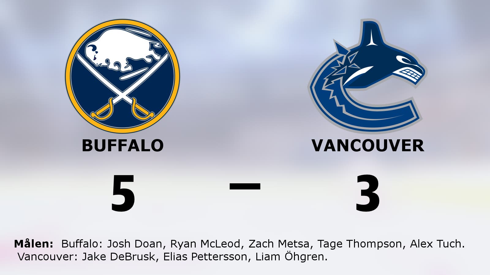 Buffalo vann på hemmaplan mot Vancouver