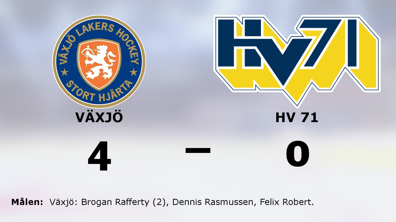 Växjö nollade HV 71 – segrade med 4–0