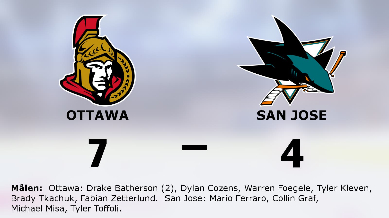 Ny seger för Ottawa mot San Jose