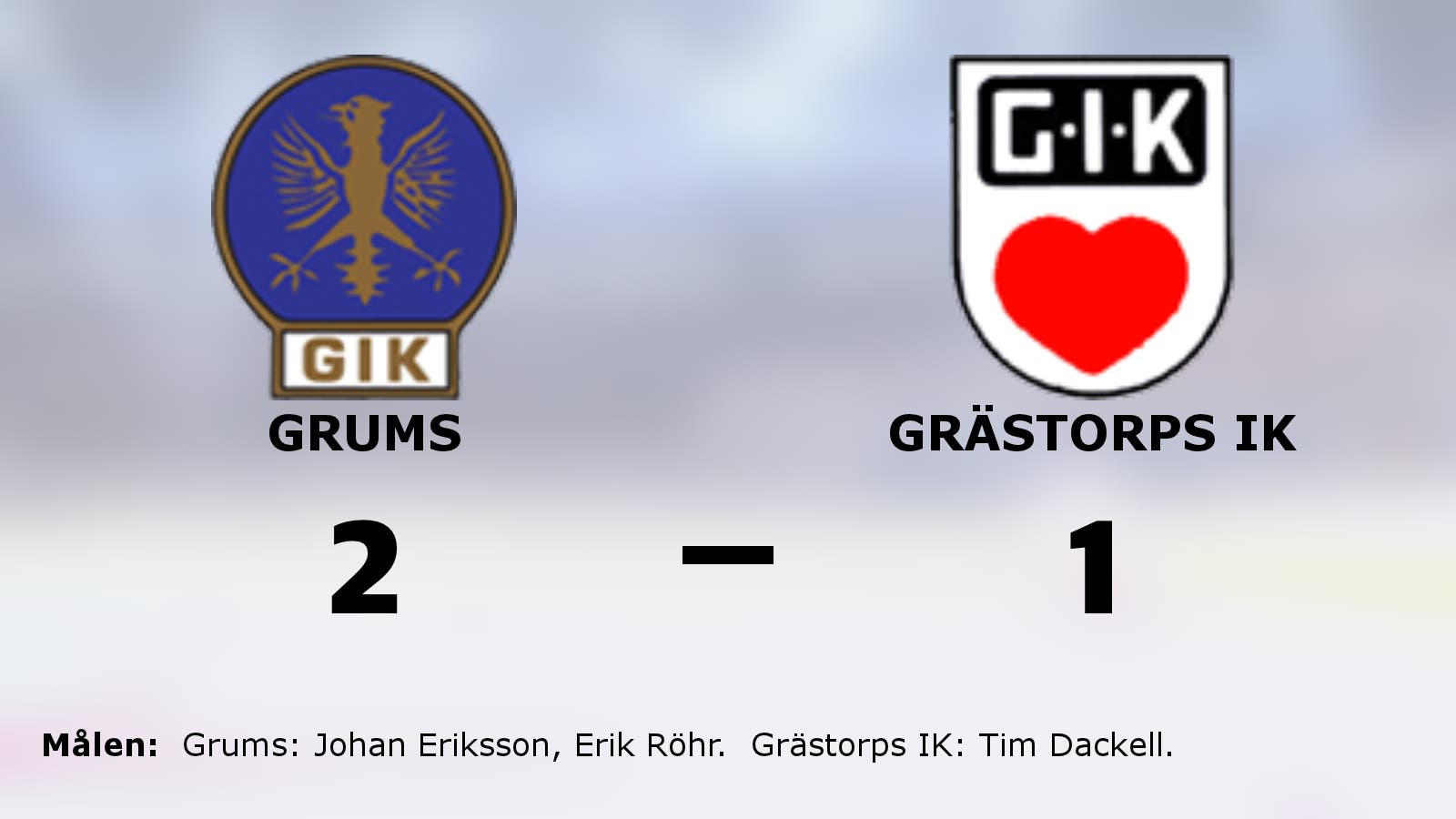 Efterlängtad seger för Grums – steg åt rätt håll mot Grästorps IK