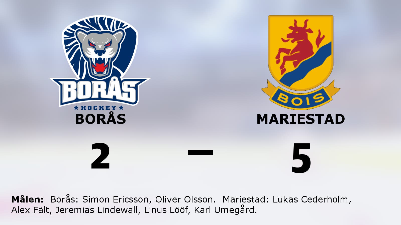 Efter åtta raka segrar tog vinstsviten slut för Borås