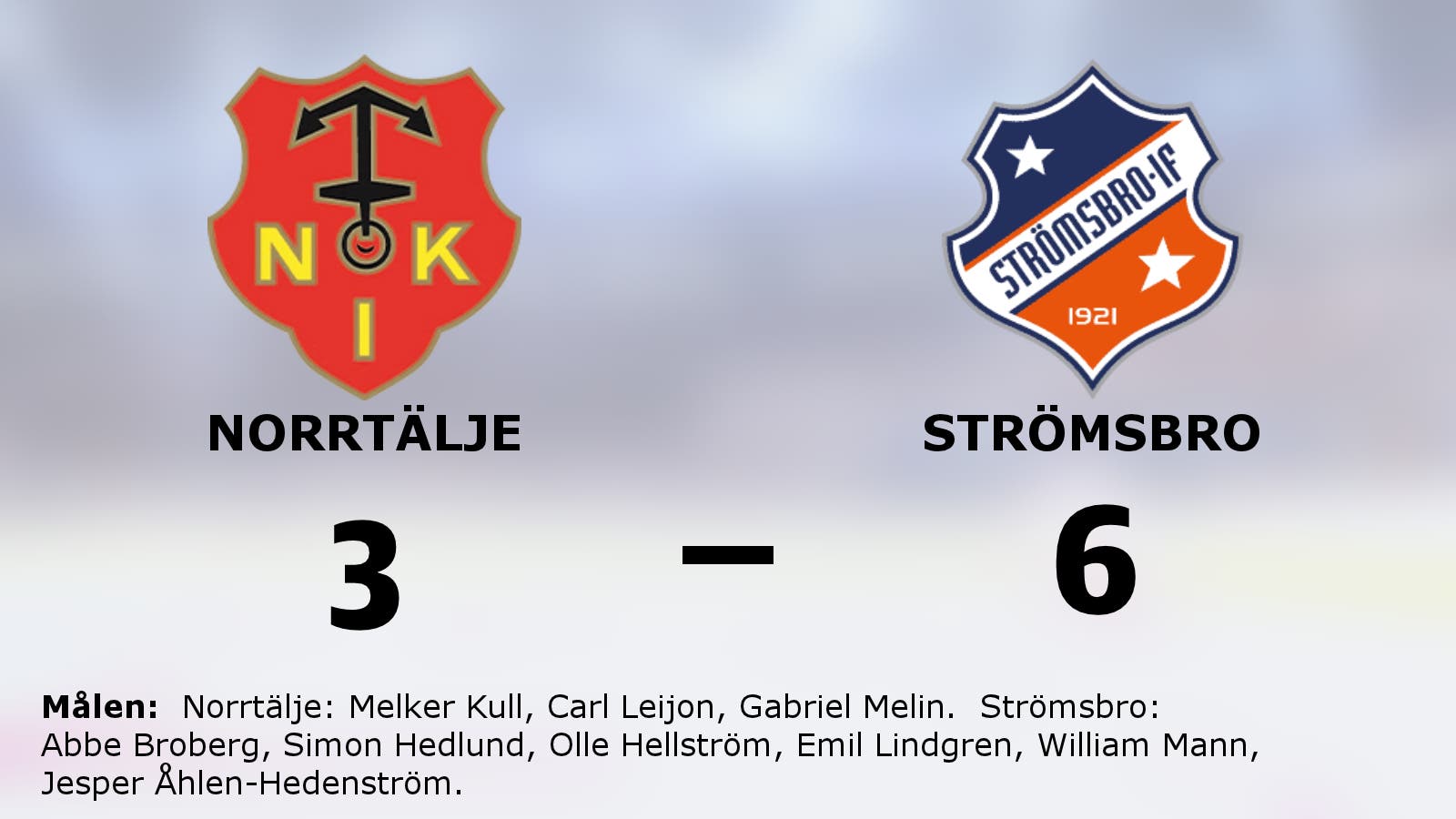 Strömsbro vände underläge till seger