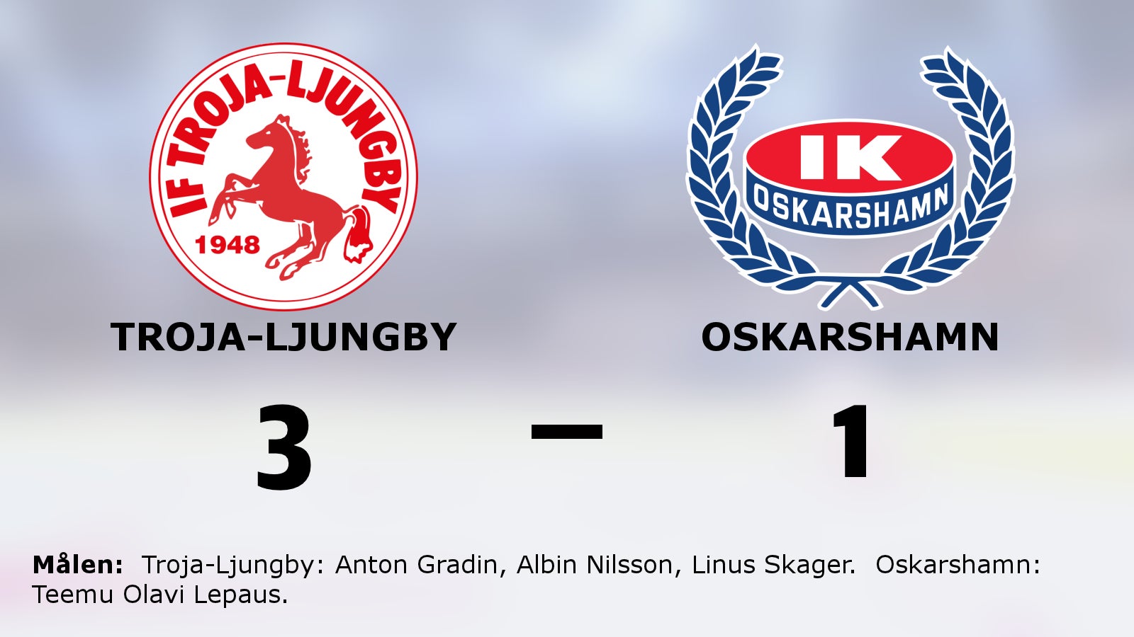 Troja-Ljungby vann mot Oskarshamn i hockeyallsvenskan