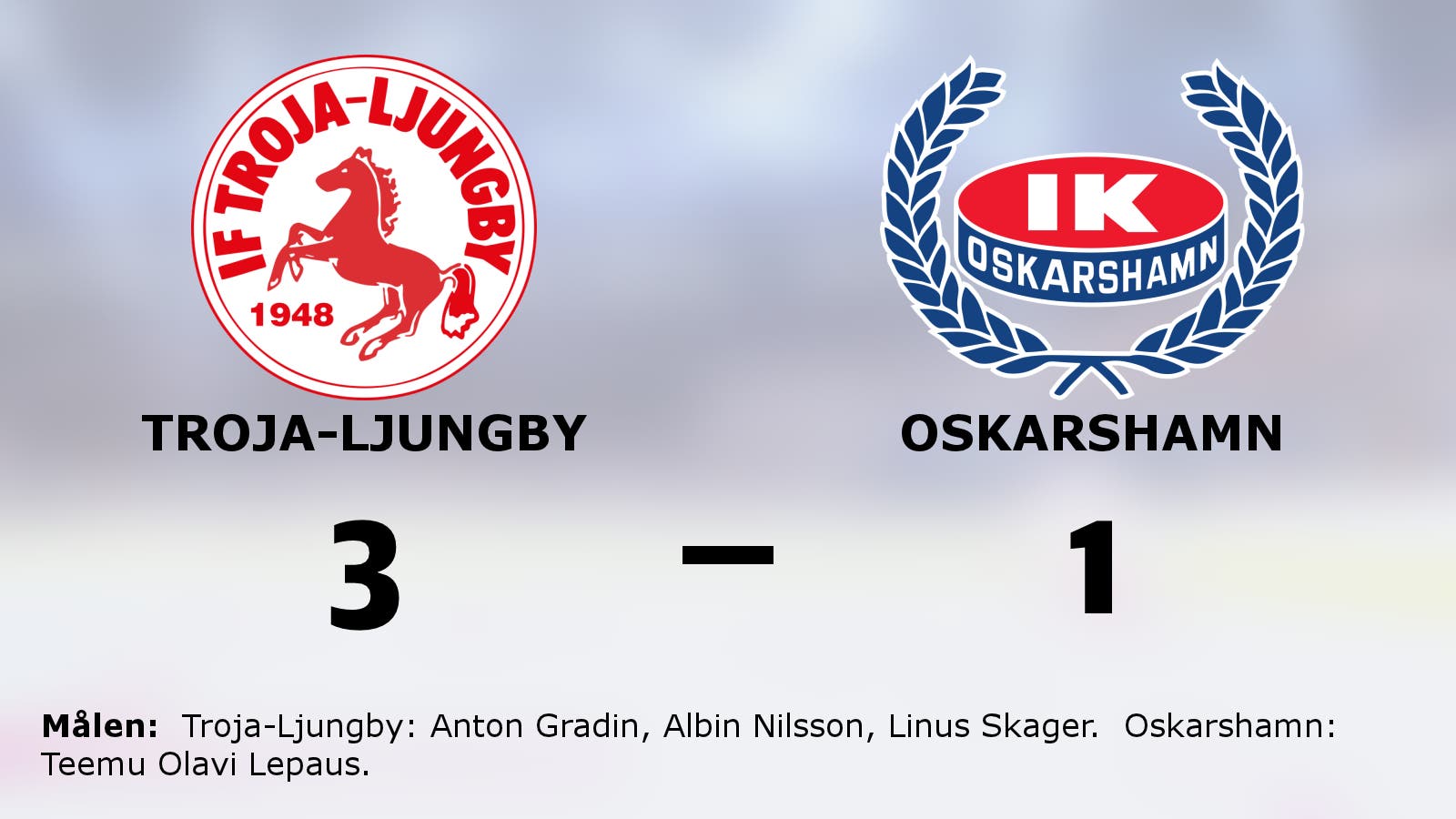 Troja-Ljungby vann mot Oskarshamn i hockeyallsvenskan