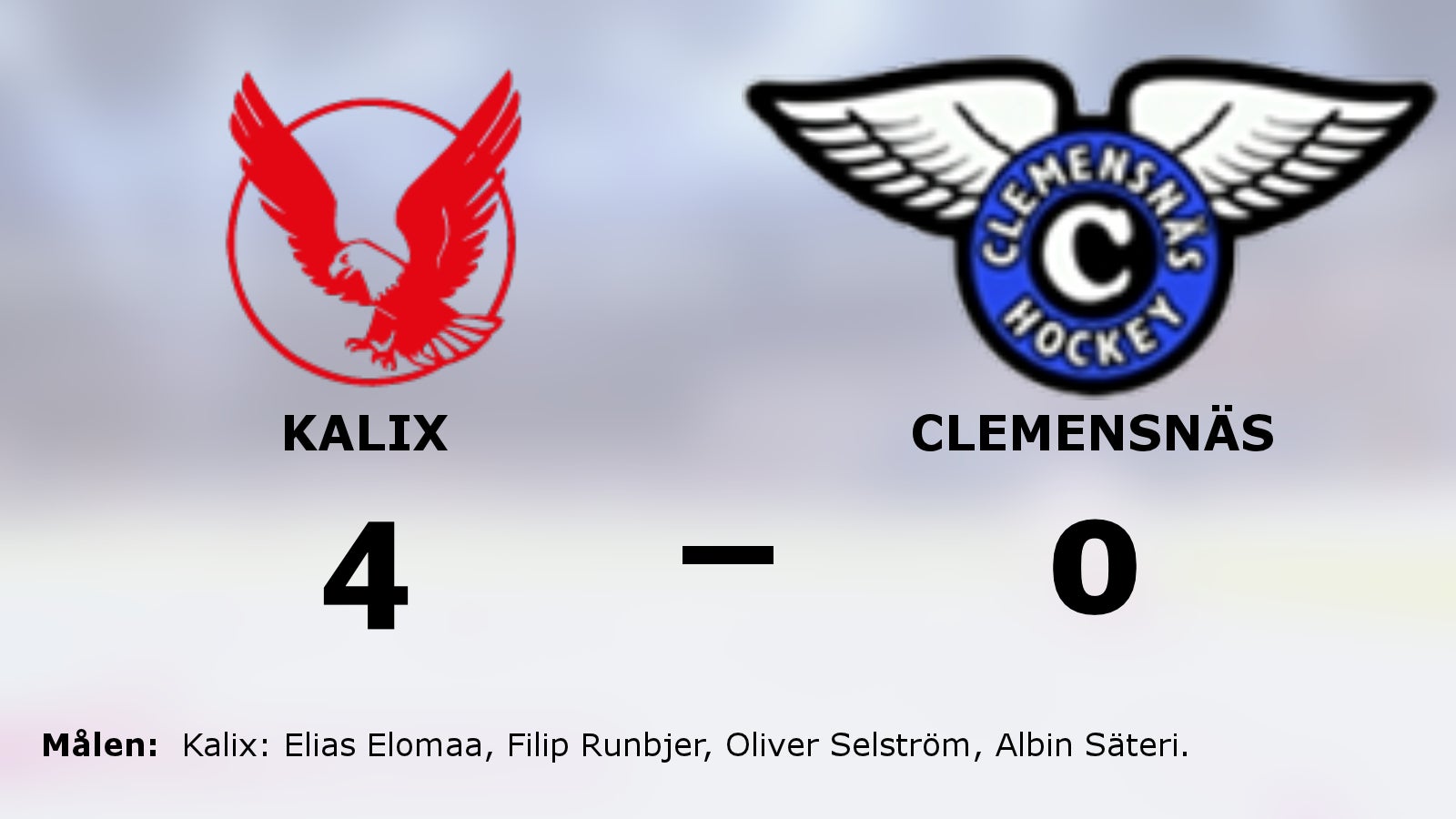 Ny seger för Kalix mot favoritmotståndet