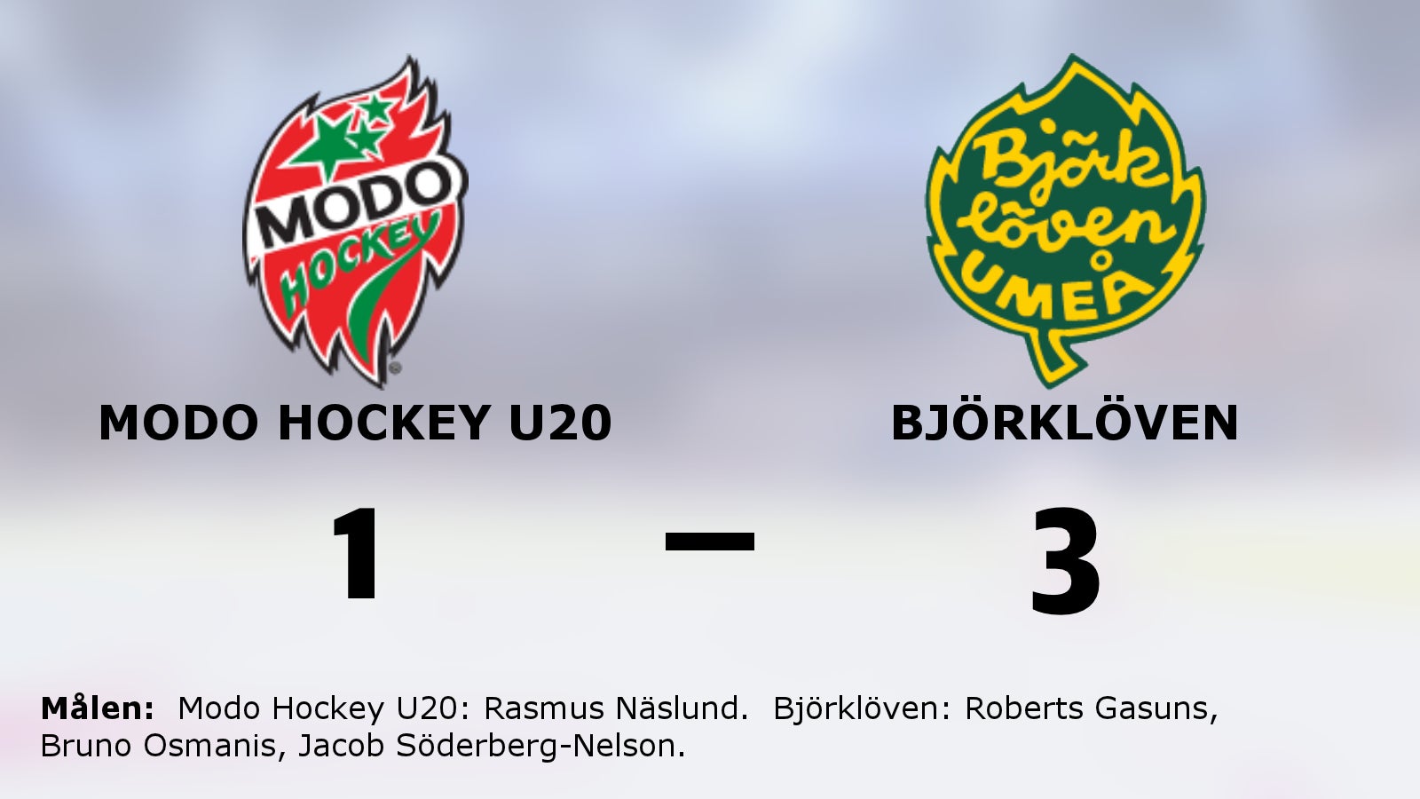 Förlustsviten bruten för Björklöven – efter 3–1 mot Modo Hockey U20