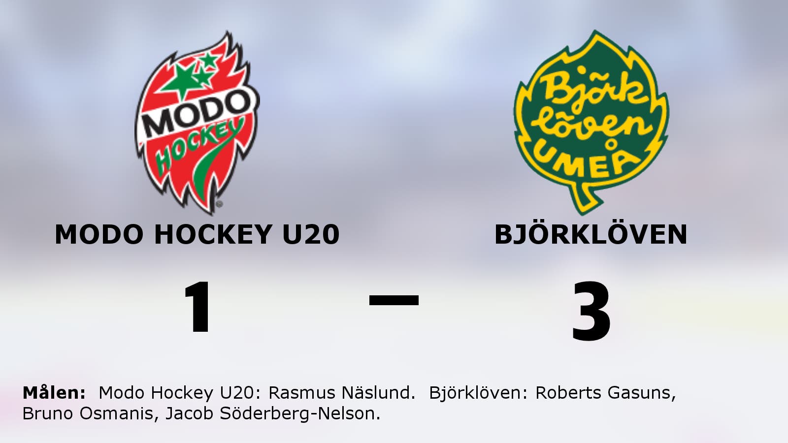 Förlustsviten bruten för Björklöven – efter 3–1 mot Modo Hockey U20