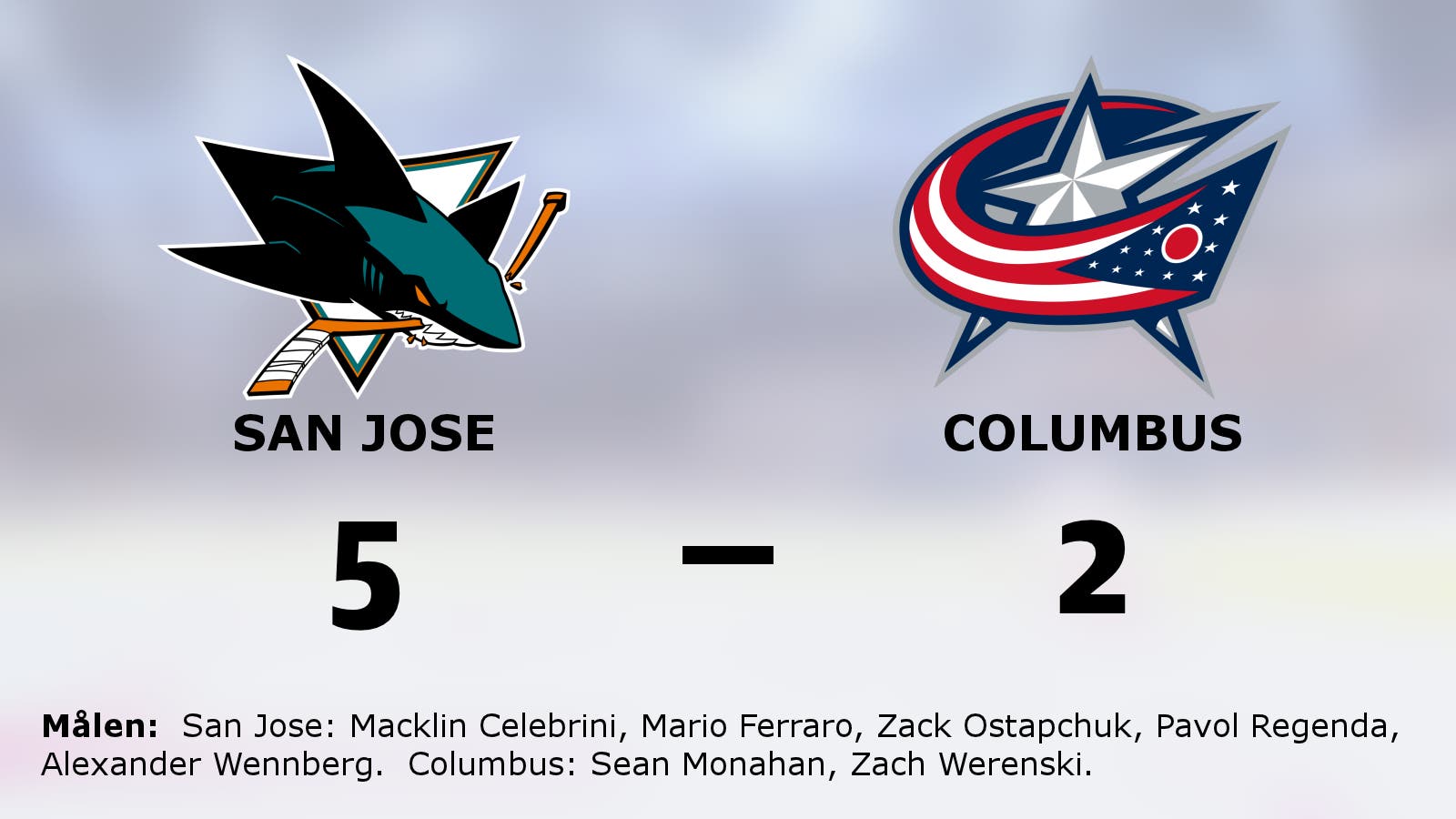 San Jose säkrade seger mot Columbus