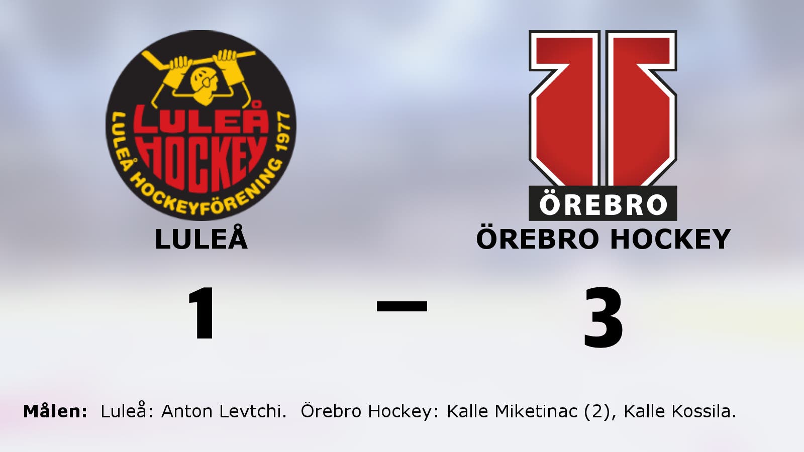 Örebro Hockey utjämnade serien mot Luleå